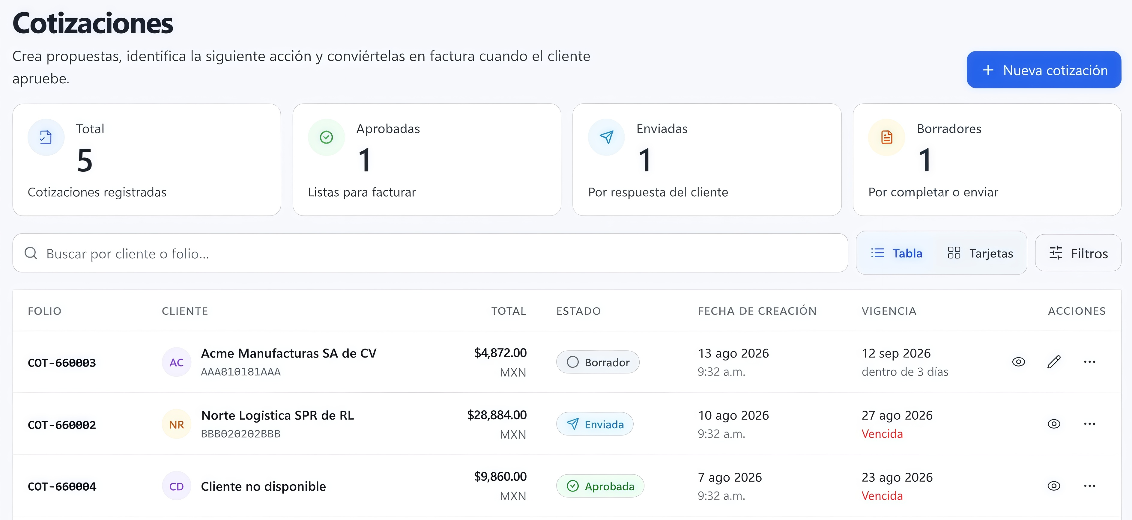 Listado de cotizaciones con folios, estados y totales
